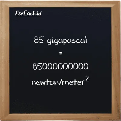 85 gigapascal is equivalent to 85000000000 newton/meter<sup>2</sup> (85 GPa is equivalent to 85000000000 N/m<sup>2</sup>)
